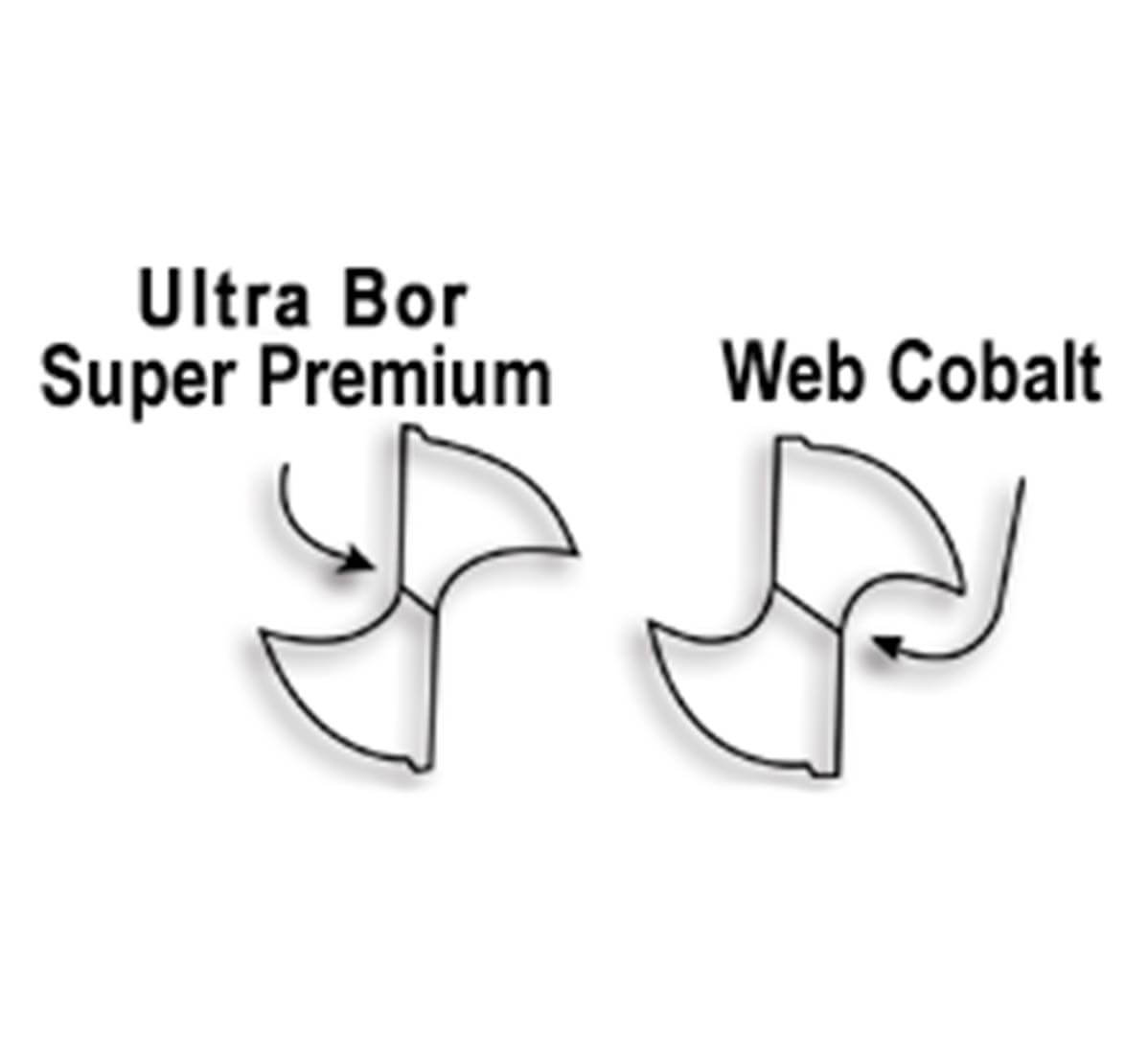 Norseman-lubbock-dealer Champion Dealer Lubbock TX